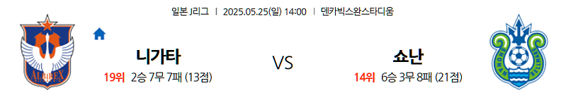 5월 25일 J1리그: 닛산 스타디움의 흥미진진한 대결! 요코하마FC, 홈에서 반격 성공할까? 가시와, 중위권 다지기 나설까?