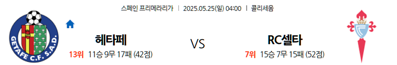 5월 25일 라리가: 콜리세움의 진흙탕 싸움! 헤타페, 홈에서 유종의 미 거둘까? 셀타 비고, 잔류 확정 축포 쏠까?