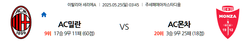5월 25일 세리에 A: 산 시로의 밀란 더비! AC 밀란, 홈에서 유종의 미 거둘까? AC 몬차, 기세 이어갈까?