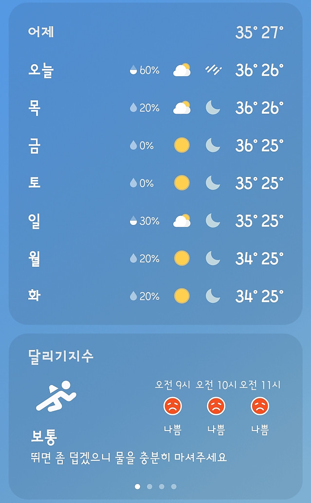 앞이 깜깜한 한 주 날씨