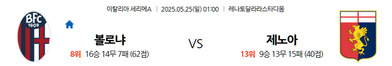 2025년 5월 25일 세리에 A: 레나토 달라라의 유럽 대항전 티켓 결정전! 볼로냐, 홈에서 꿈 이룰까? 제노아, 유종의 미 거둘까?