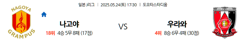 5월 24일 J1리그: 도요타 스타디움의 명문 맞대결! 나고야, 홈에서 반등할까? 우라와, 기세 이어갈까?