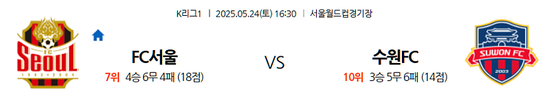 5월 24일 K리그1: 상암벌의 자존심 대결! FC 서울, 홈에서 연승 노릴까? 수원 FC, 기세 이어갈까?