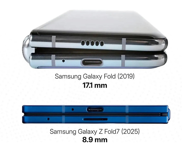 한 짤로 보는 삼성 갤럭시 폴드1 vs 폴드7